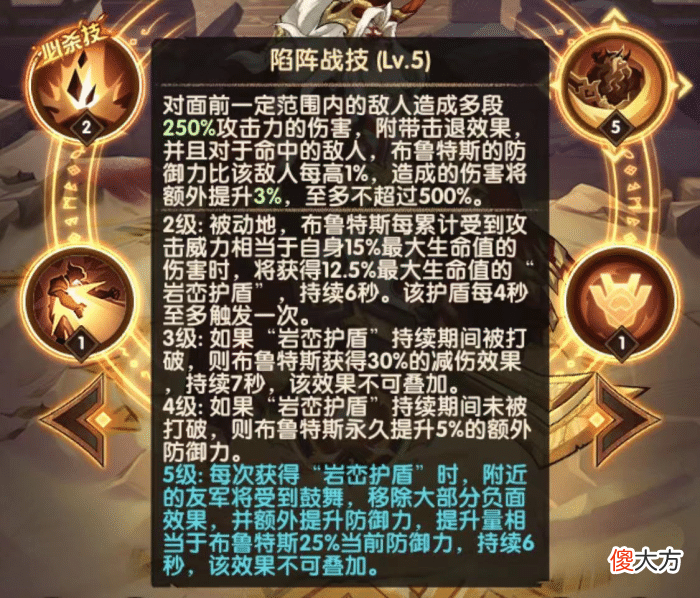 【游戏世界】剑与远征：开局一定要养狮子，后期一打五。