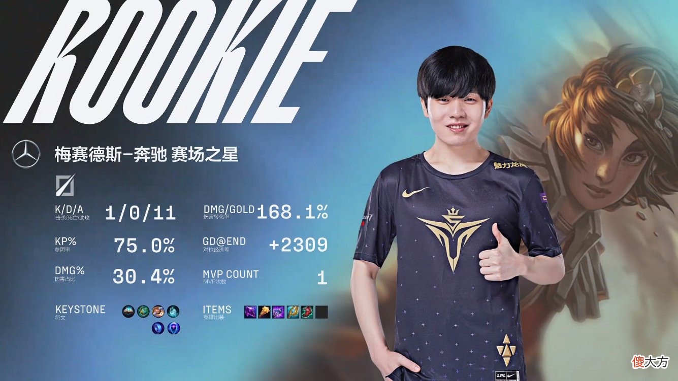 【游戏迷】V5夏季赛7连胜，rookie回归首秀二连MVP，谁能阻止V5连胜步伐？