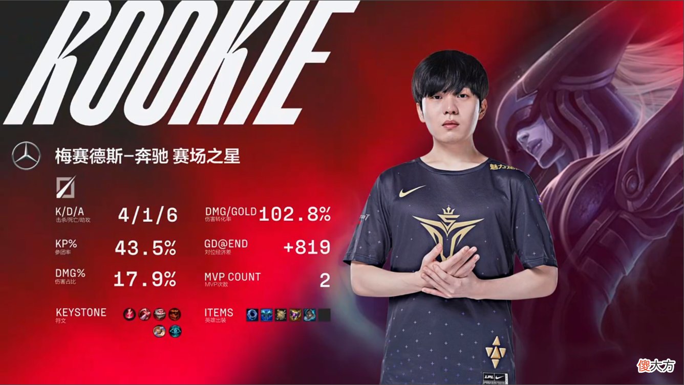 【游戏迷】V5夏季赛7连胜，rookie回归首秀二连MVP，谁能阻止V5连胜步伐？