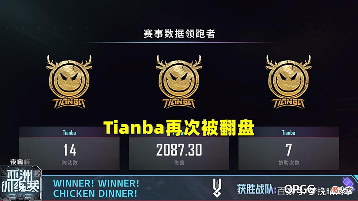 【游戏迷】4AM双韦神轮换，Tianba决赛圈两度被翻盘，PeRo，NH抢点差距太大
