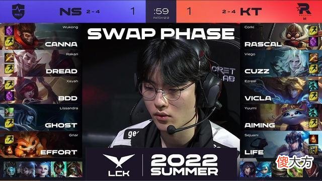 【游戏世界】KT的救世主！Aiming2连POG带队完成落后9K经济大翻盘力克NS