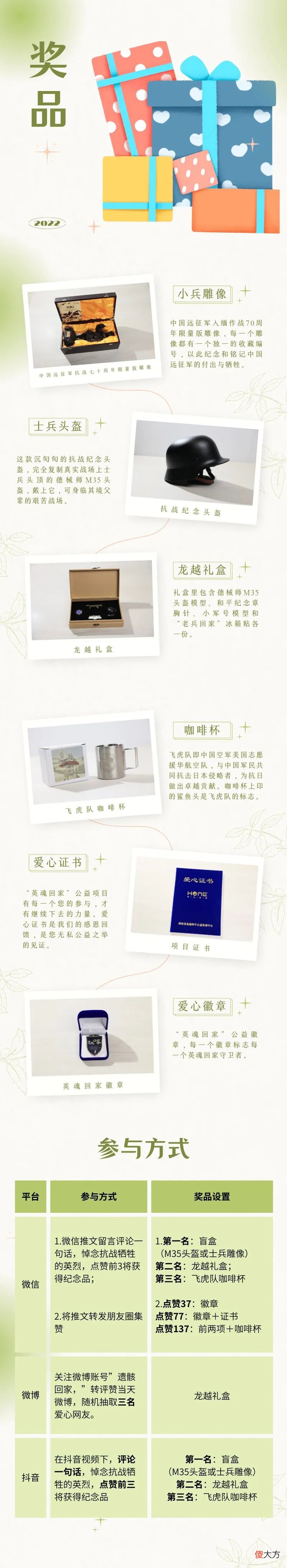 【爱历史】七七事变八十五周年祭｜一寸山河一寸血，山河永在，英魂难归