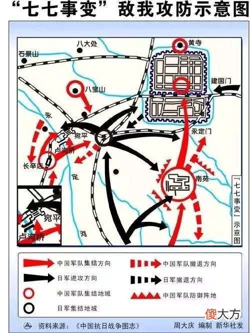 【爱历史】七七事变八十五周年祭｜一寸山河一寸血，山河永在，英魂难归