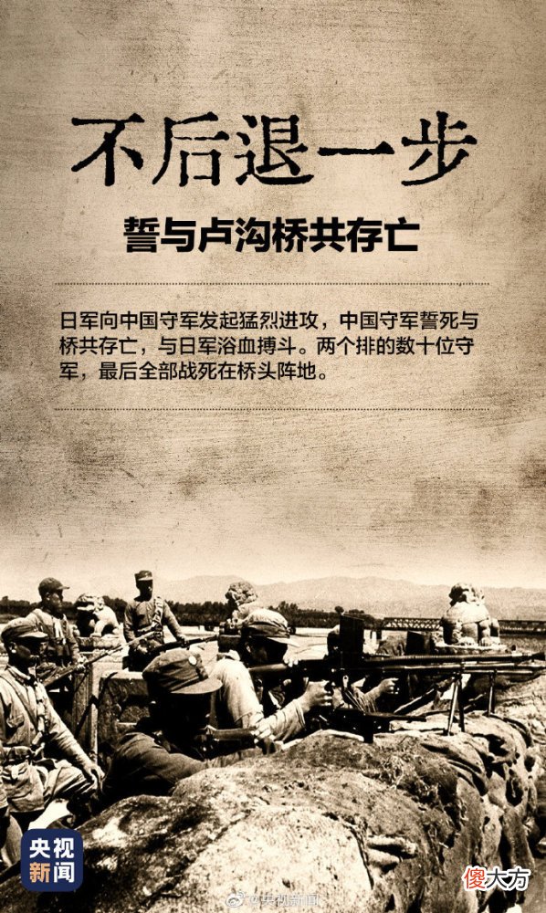 【历史故事】宛平城墙上的弹痕依然清晰可见！警醒我们：吾辈自强！