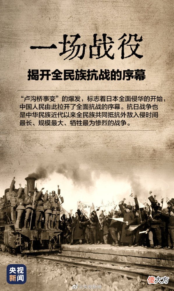 【历史故事】宛平城墙上的弹痕依然清晰可见！警醒我们：吾辈自强！