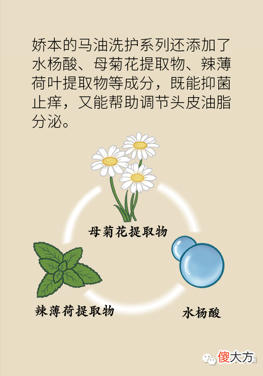 【就爱时尚】头油头痒头屑多，发丝干枯还分叉！可能是因为洗头洗不对！