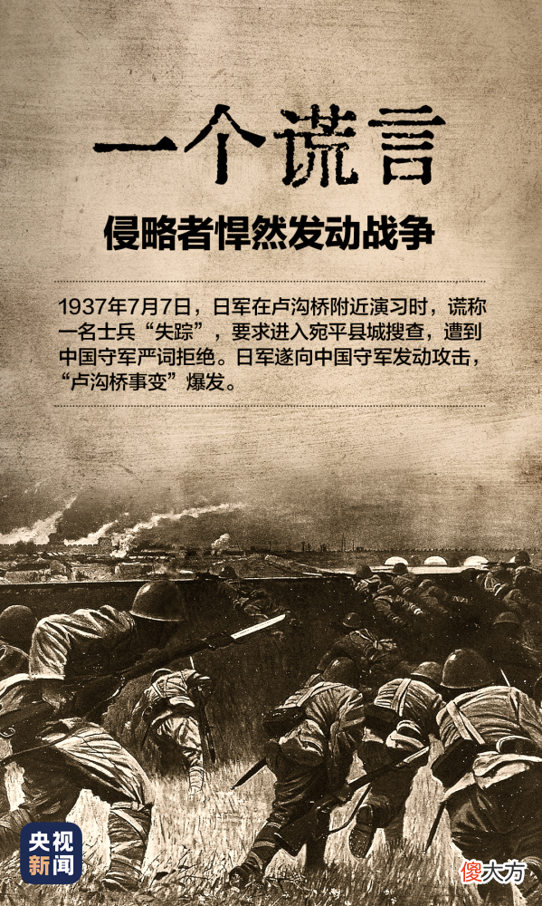 【爱历史】这一天，永不敢忘！