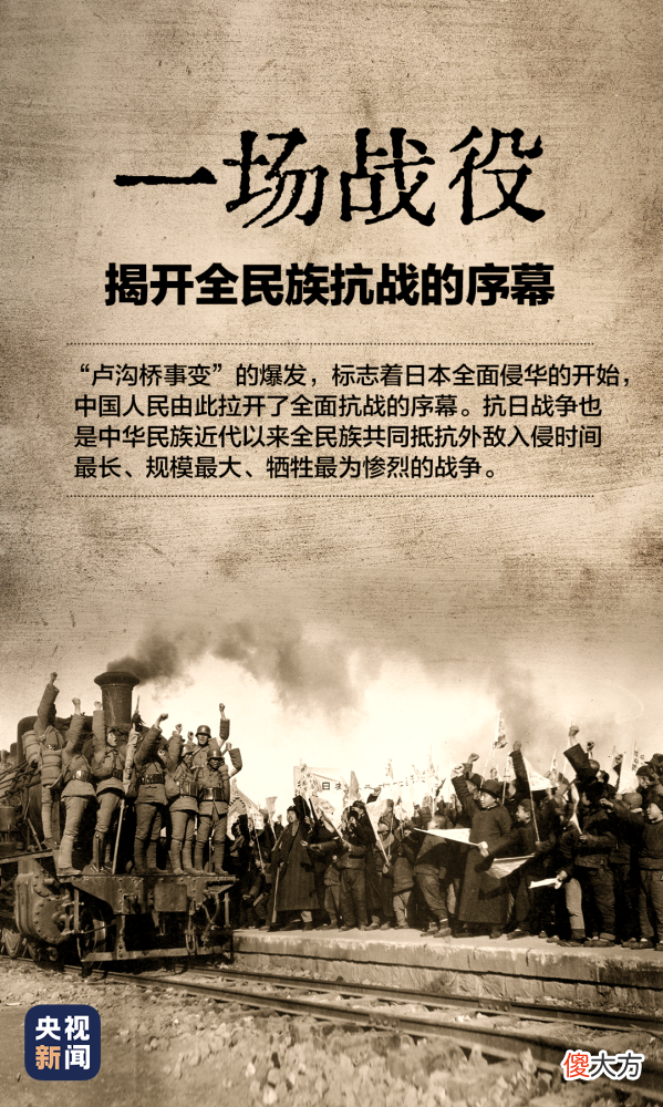 【爱历史】这一天，永不敢忘！