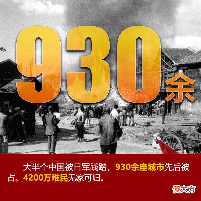 【爱历史】【海报】“七七事变”85周年 这些数字不能忘记