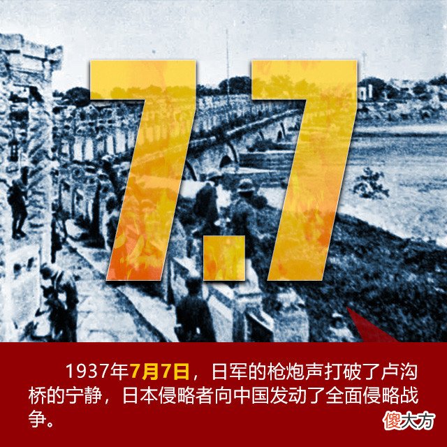 【爱历史】【海报】“七七事变”85周年 这些数字不能忘记