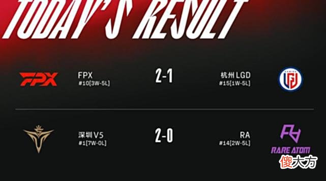 【游戏世界】宋老下重手，RA被打成人机！全程掌握节奏，怒砍第七连胜！