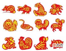 人的生肖属性怎么算