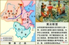 【历史故事】中国简史——三皇五帝