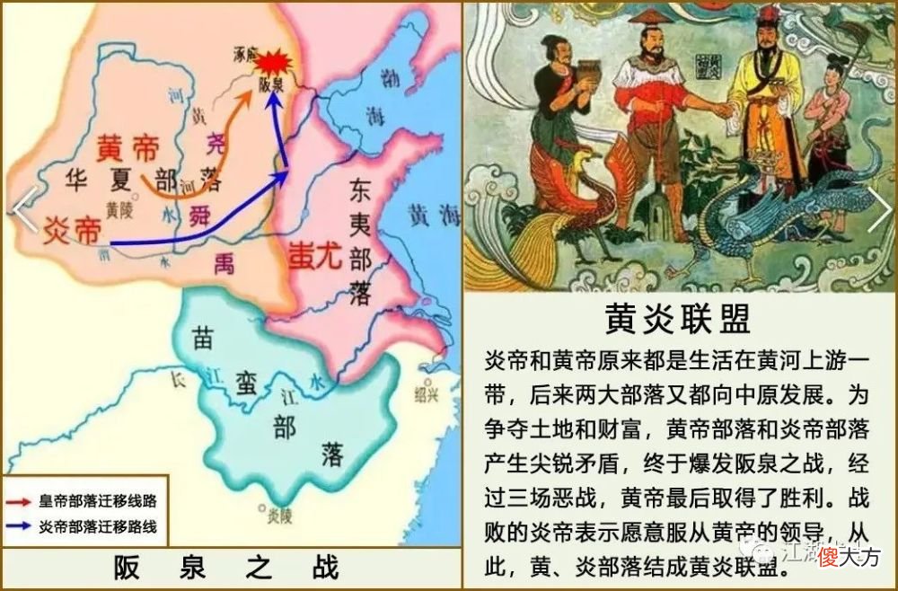 【历史故事】中国简史——三皇五帝