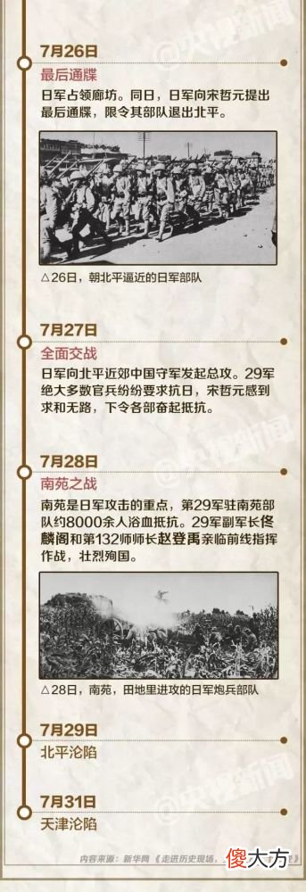 【爱历史】今天，致敬那永不妥协的抗争！