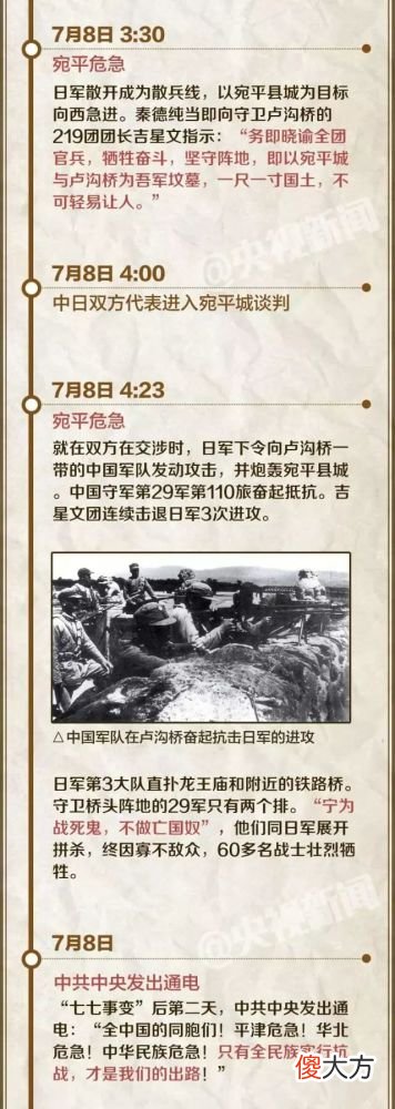【爱历史】今天，致敬那永不妥协的抗争！