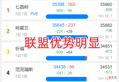【游戏迷】魔兽世界怀旧服单边服过多对游戏有什么影响