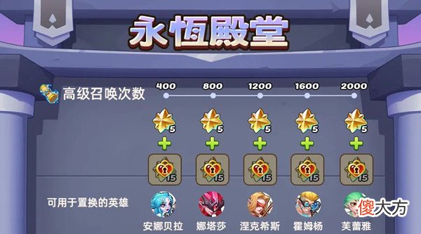 放置奇兵| 放置奇兵六周年兑换码大全 2022六周年庆礼包码CDK汇总一览