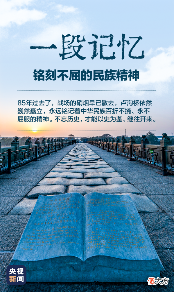 【爱历史】这一天！永不敢忘！