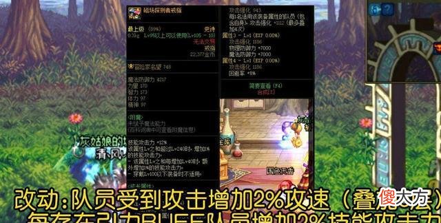 【游戏世界】dnf：改版之后属性最强的五件装备，你都知道吗？
