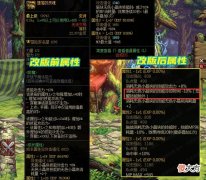 【游戏迷】dnf：左槽耳环改版，堕落的灵魂和混合视觉眼镜成为必带装备