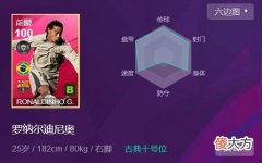 【游戏迷】《巴塞罗那时刻特级经纪人》新版本球员分析