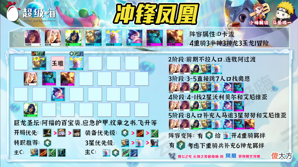 【游戏世界】云顶之弈：凤凰当前排？千分王者顶级理解，一套阵容上王者！
