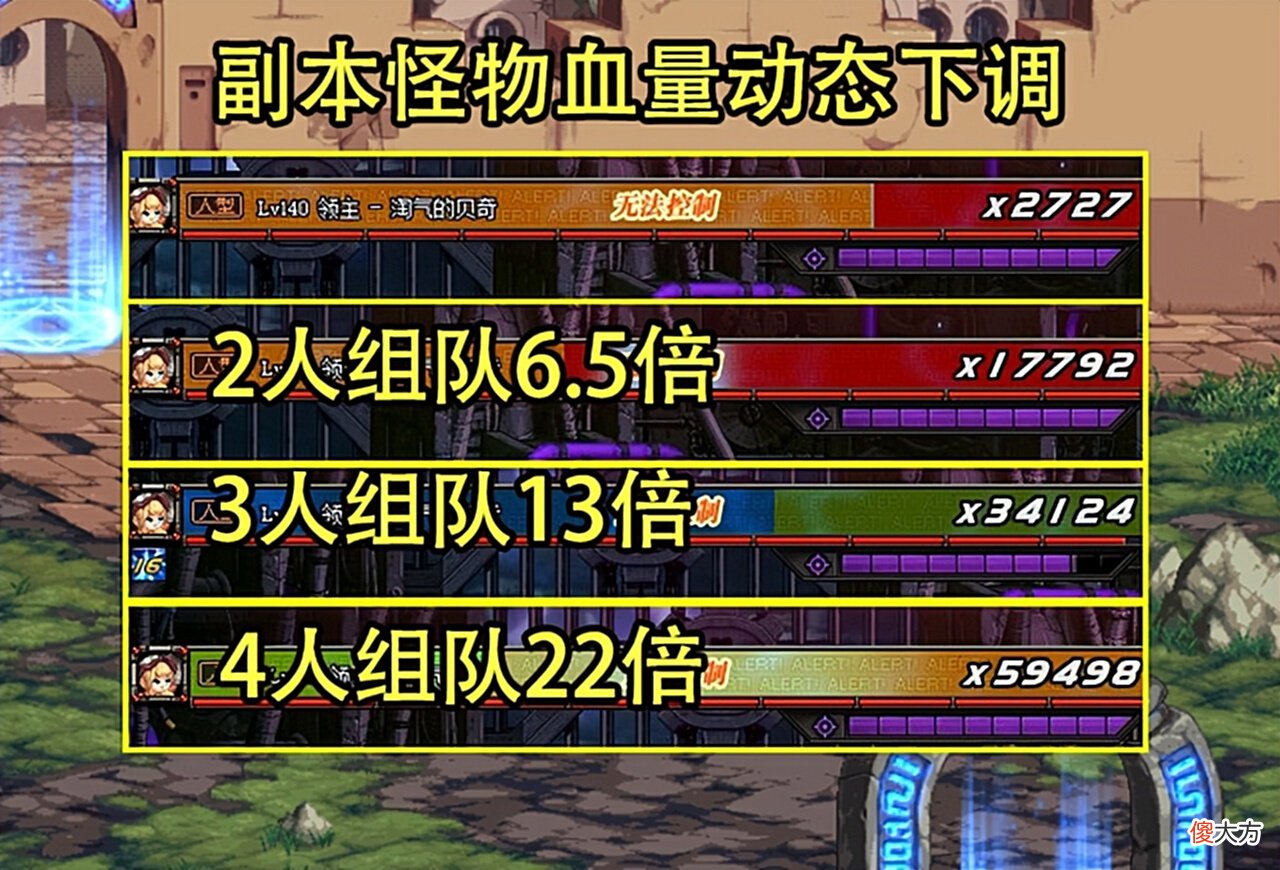 【游戏迷】DNF：7.14版本前3大事项需注意！能2人组队了，神话碎片不要用