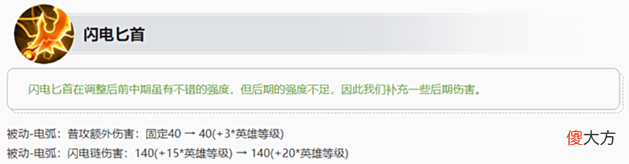 【游戏世界】后羿躺刀，卤蛋加强，这个边路霸主彻底被打入下水道！