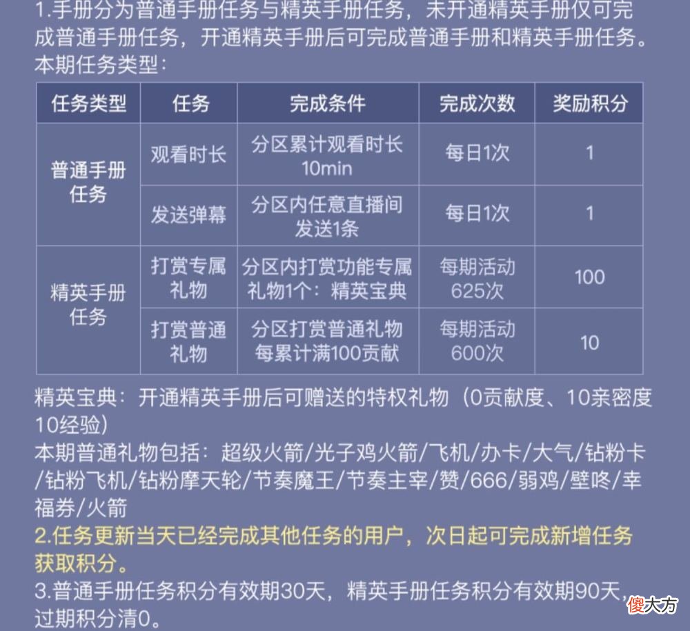 【游戏世界】“吃鸡”新返场活动！老六时装“雪山精英”再次回归，氪度翻倍！