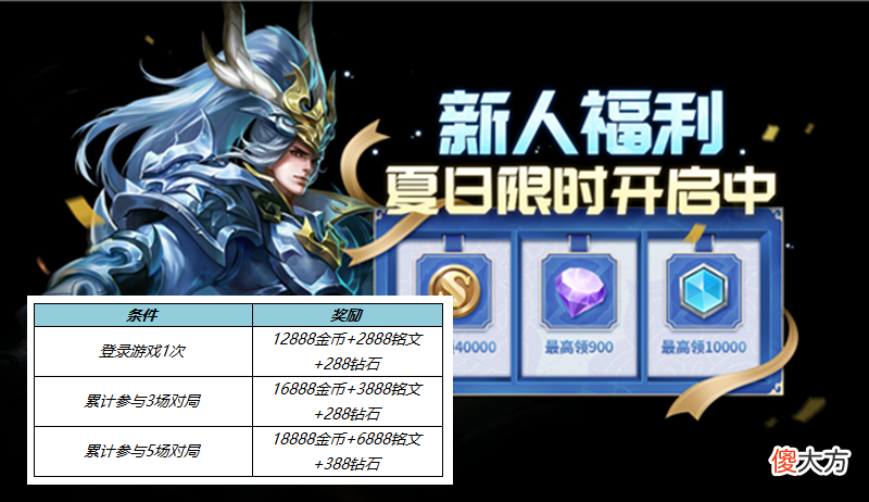 【游戏迷】王者荣耀：后羿新皮肤无尽星芒上架，新玩家福利爆表！