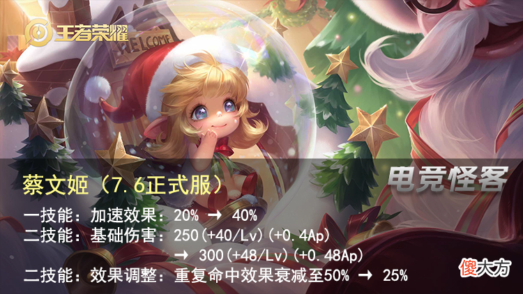 【游戏迷】王者荣耀：正式服更新后，张飞的专精装又被削了