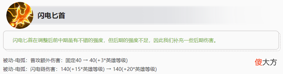 【游戏迷】王者荣耀：正式服更新后，张飞的专精装又被削了