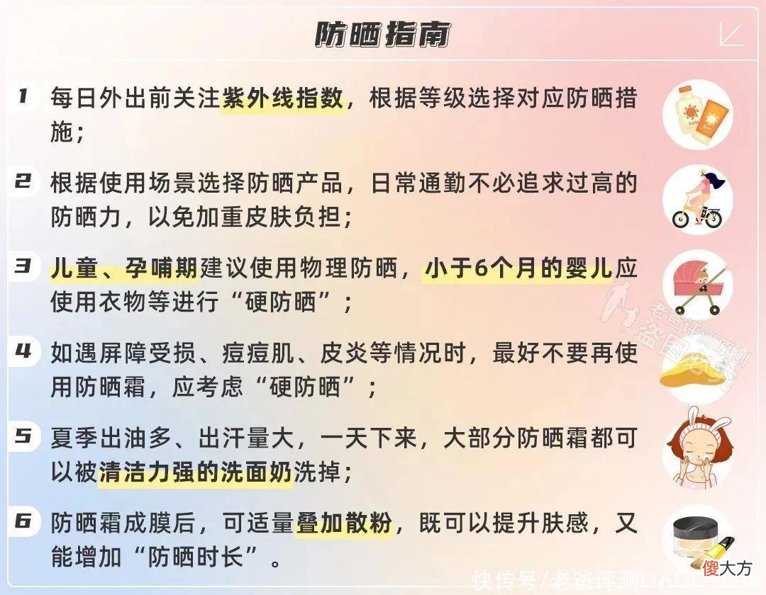 【就爱时尚】防晒怎么选？肤感好、防晒强如何两全？21款热门防晒霜评测来了