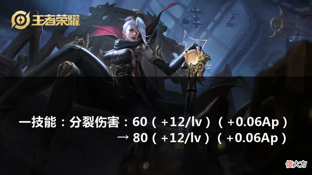 【游戏世界】后羿挨刀，鲁班再加强，“惩精”张飞彻底凉凉！
