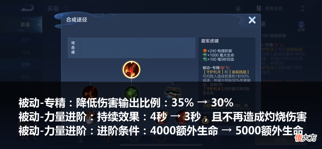 【游戏世界】后羿挨刀，鲁班再加强，“惩精”张飞彻底凉凉！