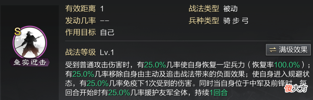 【游戏迷】率土之滨：鬼吕肉队的优化思路