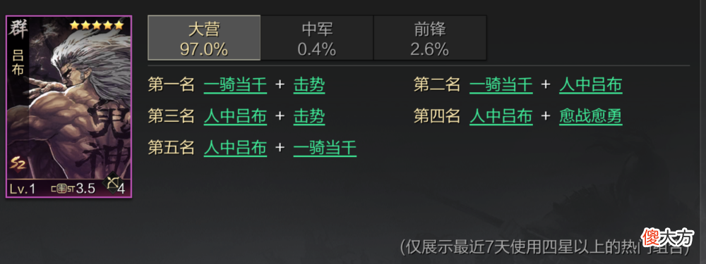 【游戏迷】率土之滨：鬼吕肉队的优化思路