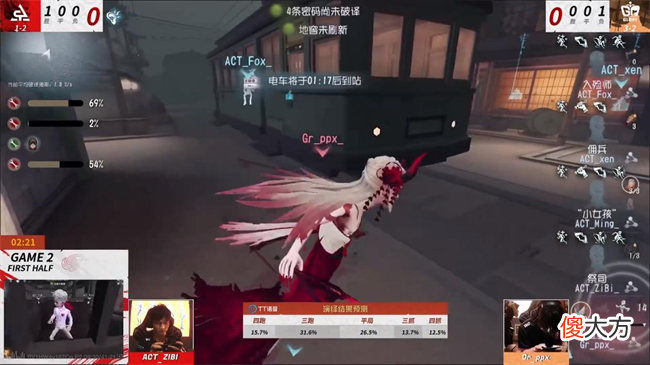第五人格| 尝一败！FPX.ZQ银河战舰再度起航《第五人格》2022IVL夏季赛第三周速报发布