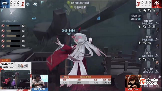 第五人格| 尝一败！FPX.ZQ银河战舰再度起航《第五人格》2022IVL夏季赛第三周速报发布