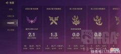 【游戏迷】金铲铲之战：44场大师，也来做个攻略