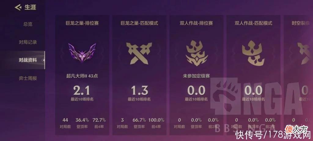 【游戏迷】金铲铲之战：44场大师，也来做个攻略