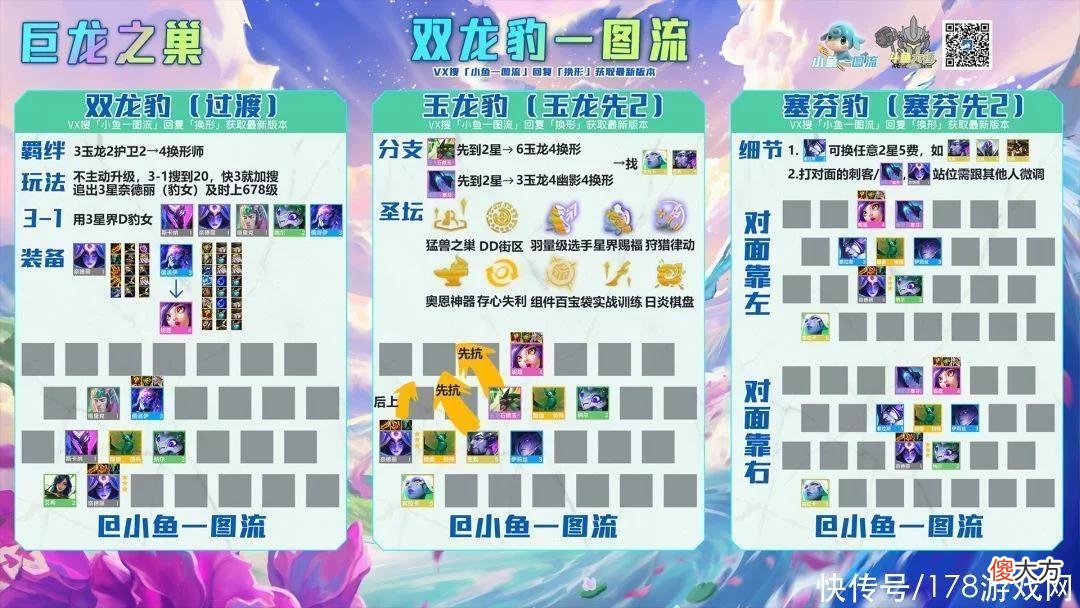 【游戏迷】云顶之弈S7：弈！悟！头铁豹女真的能上大师