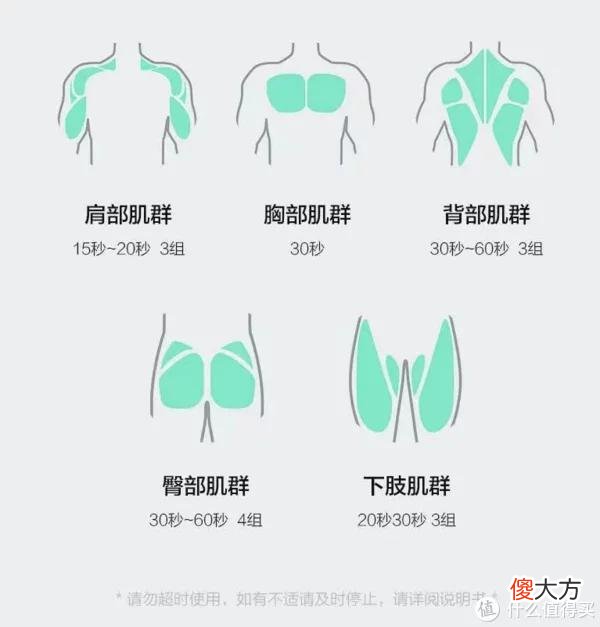 【就爱时尚】家居好物 篇九十八：筋膜枪怎么选？筋膜枪哪个牌子好？有品mini VS 云麦CC极限二选一！