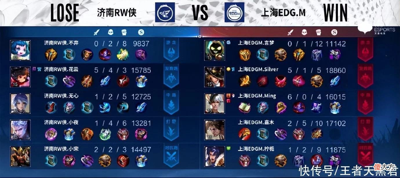 【游戏世界】RW被EDGM让二追三，小夜重回打野位，迷之操作无法理解
