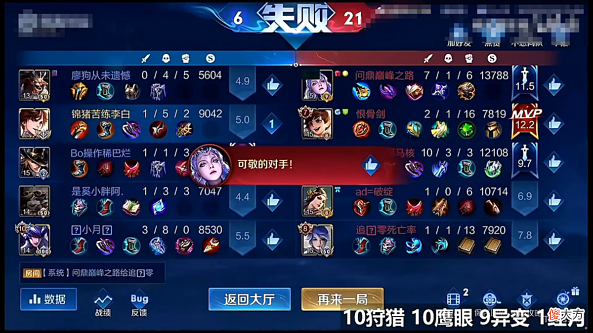 【游戏世界】小锦儿巅峰赛又撞狼队小胖，本以为是梦幻局，结果发现是小丑橘