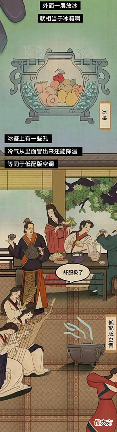 【历史故事】古代人是怎么避暑的？漫画揭晓：古代人过夏天的高能方式