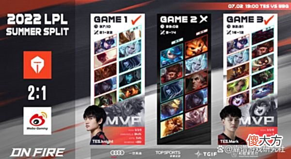 【游戏迷】LOL：韩网热议WBG战队不敌TES，Theshy太能送了，TES赢得太侥幸了