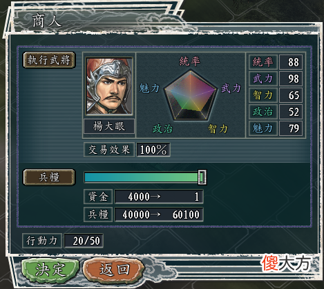 【游戏世界】三国志11：开局直接造三级建筑的误区
