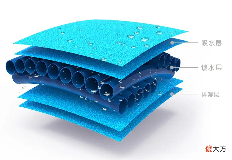 【就爱时尚】建议各位：若不差这点钱，添置这5件家居好物，清凉一整个夏天